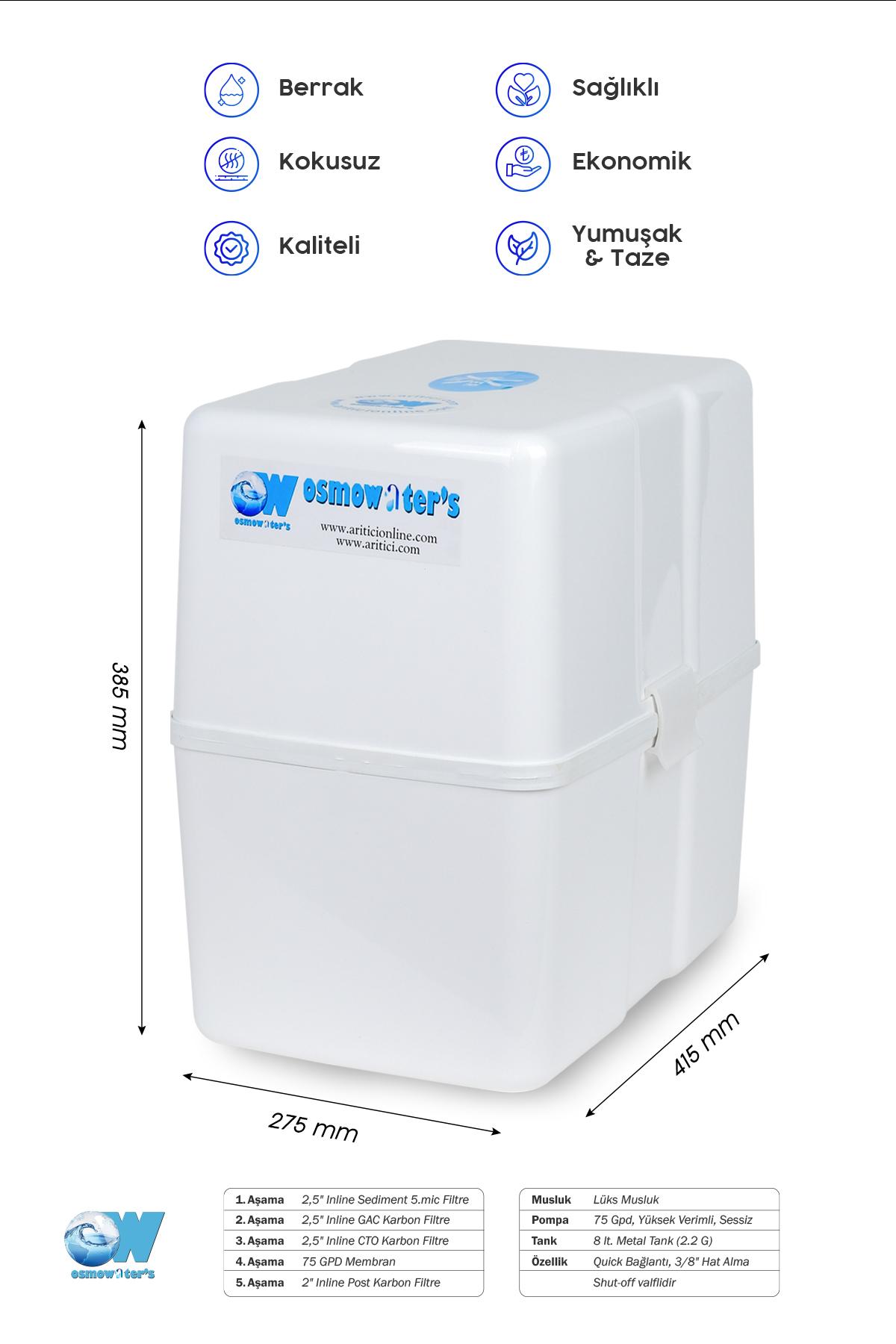 Osmowaters  OSMOWATERS KAPALI KASA 5 AŞAMALI POMPASIZ SU ARITMA CİHAZI görsel 4