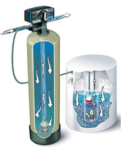 OTOMATİK VALFLİ YUMUŞATMA SİNGLE görsel 2