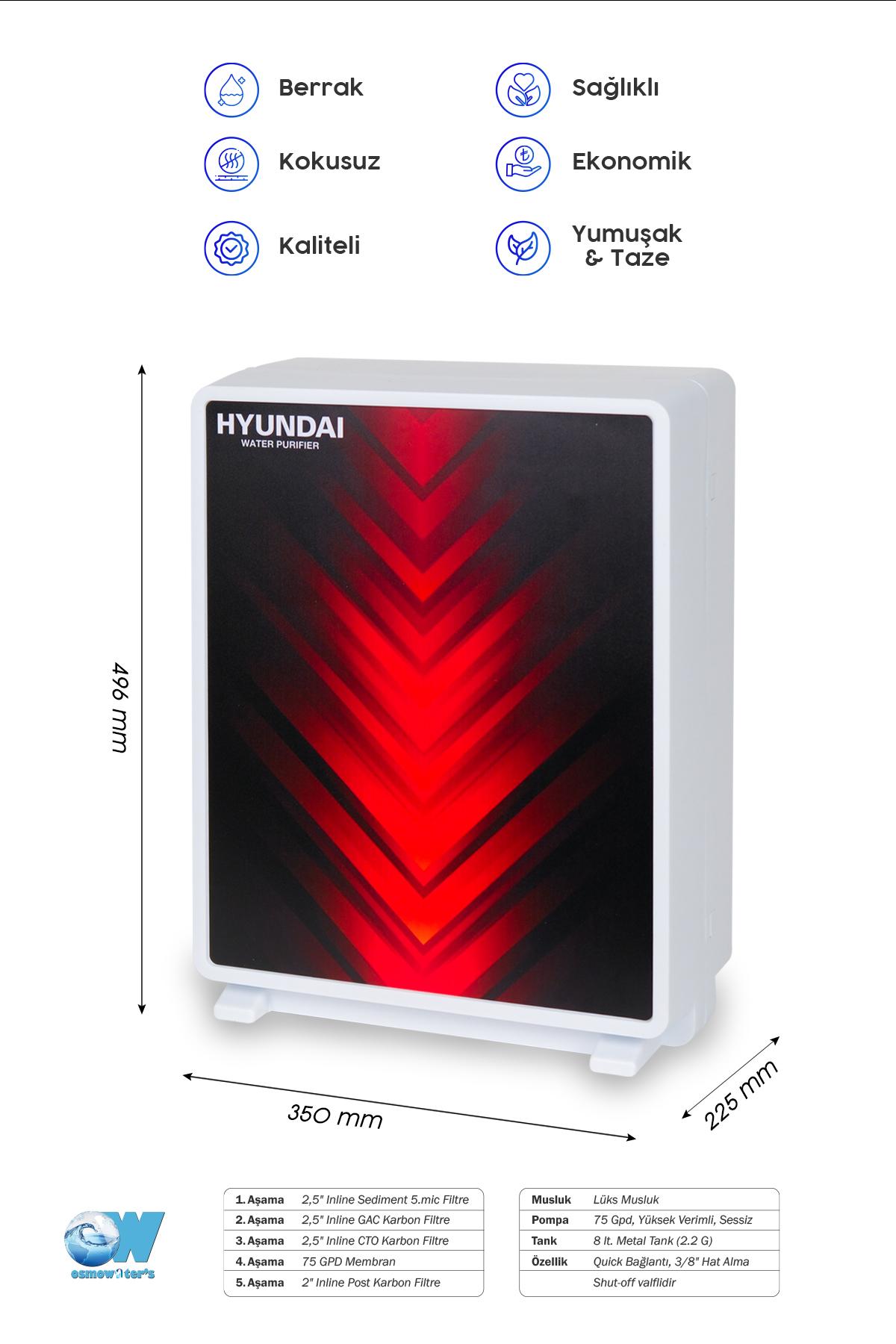 Hyundai  HW-100 UP SU ARITMA CİHAZI POMPALI görsel 4