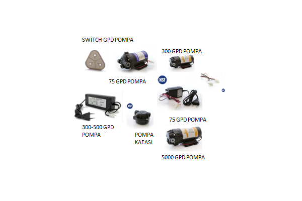 75-300-400-500 GPD CİHAZ POMPA,ADAPTÖR VE YEDEK PARÇALAR  