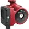 GRUNDFOS POMPA GRUPLARI