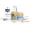 OZONE SYSTEMS 