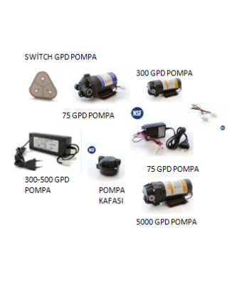 75-300-400-500 GPD CİHAZ POMPA,ADAPTÖR VE YEDEK PARÇALAR  