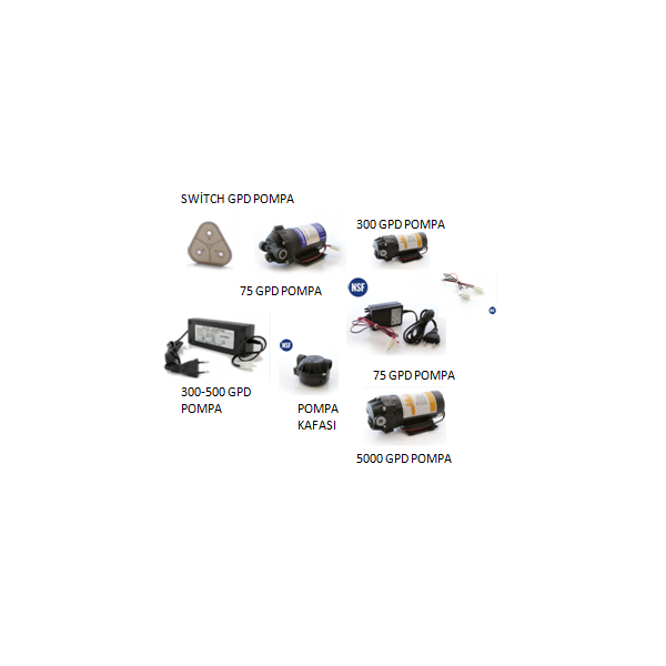 75-300-400-500 GPD CİHAZ POMPA,ADAPTÖR VE YEDEK PARÇALAR  