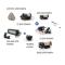 75-300-400-500 GPD CİHAZ POMPA,ADAPTÖR VE YEDEK PARÇALAR  