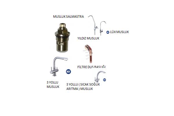 MUSLUK GRUPLARI