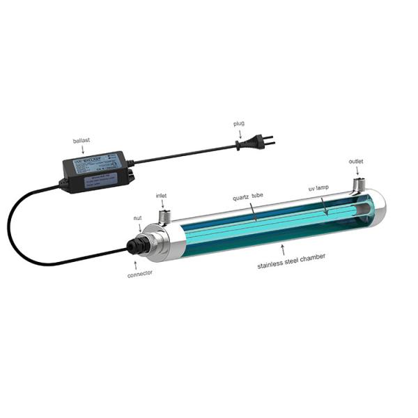 ULTRAVIOLET SYSTEMS