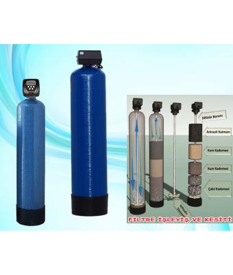MULTİMEDİA FİLTER SYSTEMS 
