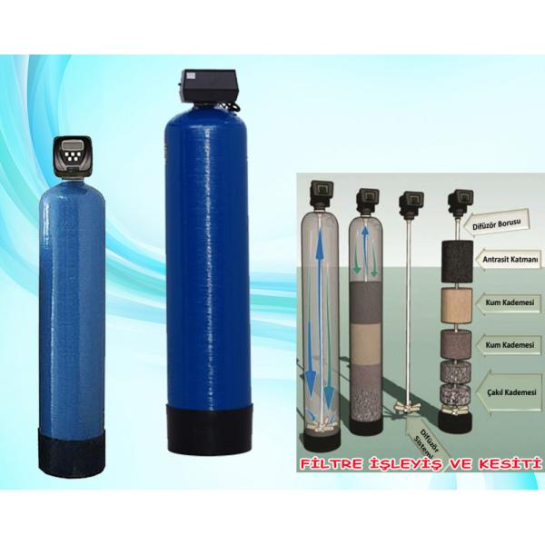 MULTİMEDİA FİLTER SYSTEMS 